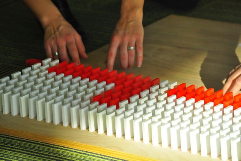 Domino Etkisi